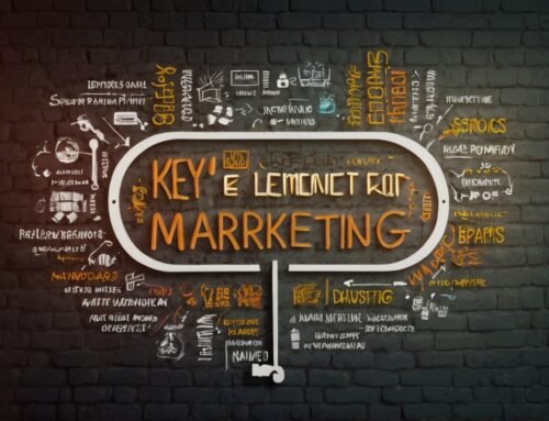 Key Elements of a Marketing Plan
